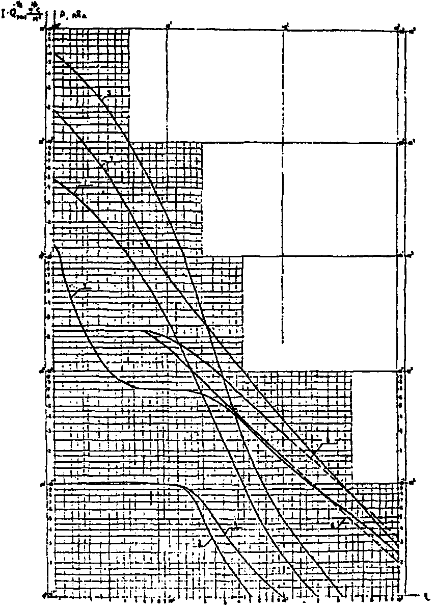 рис. 5