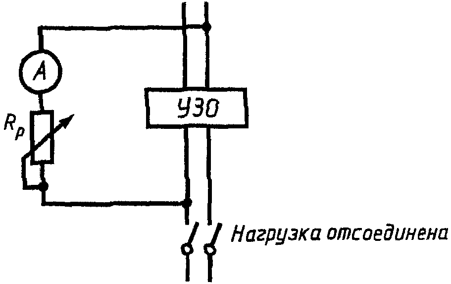 612.9. Проверка работоспособности