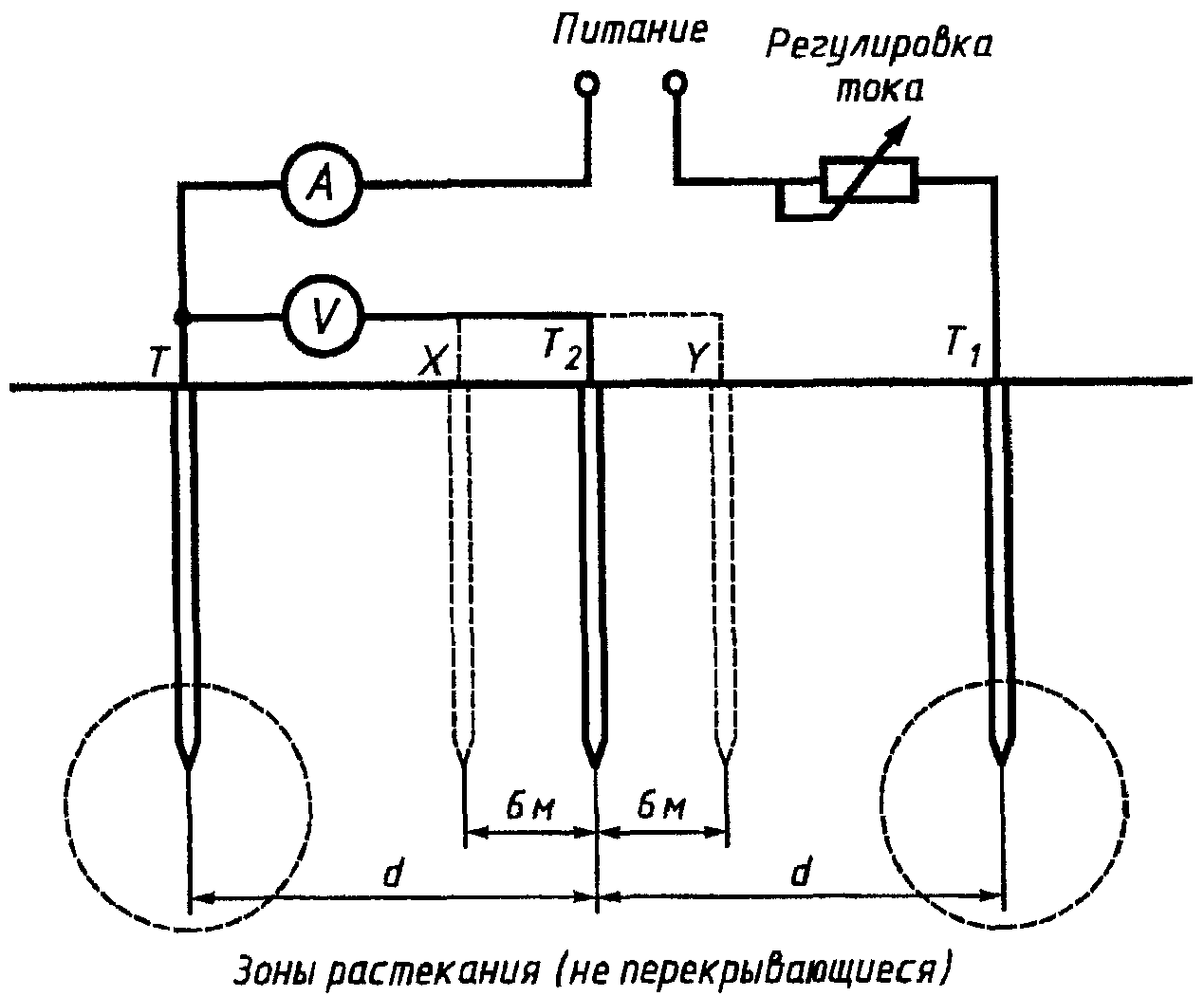 612.9. Проверка работоспособности