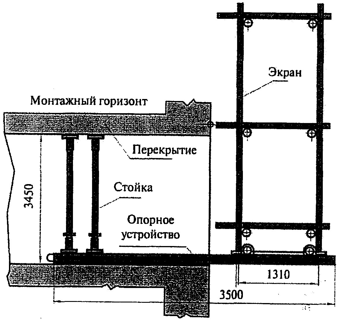 3.2. Основные работы