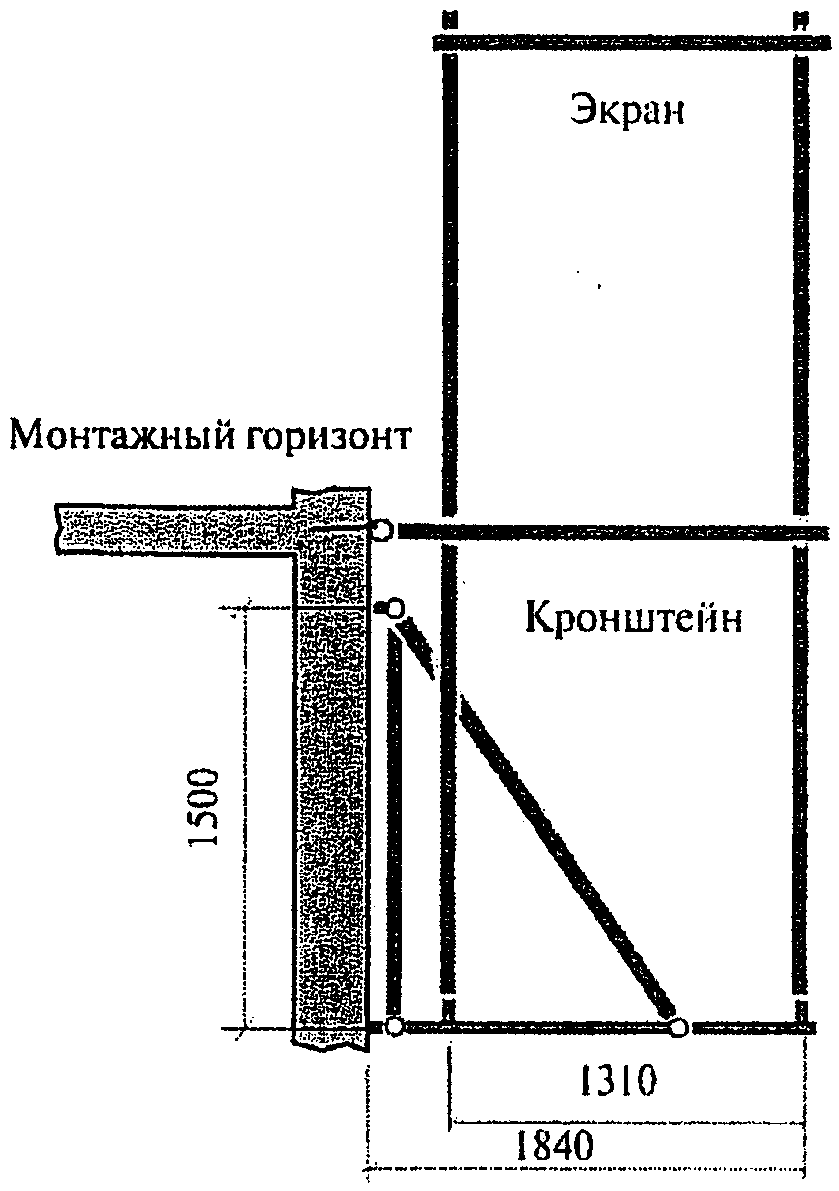 3.2. Основные работы