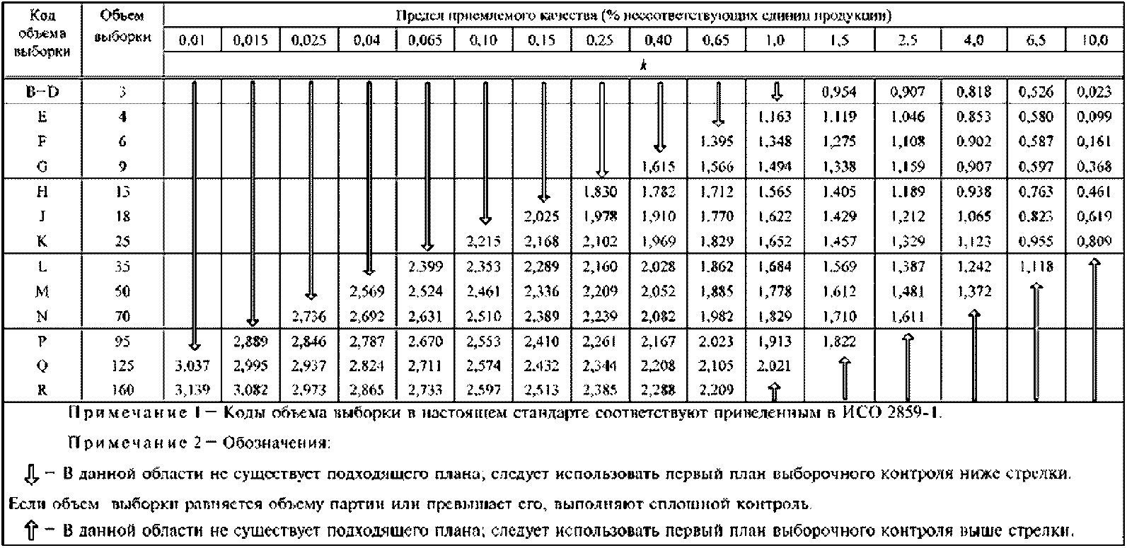 рис. 3