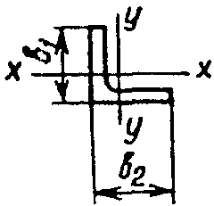 рис. 2