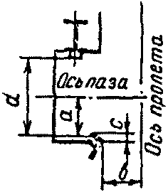 рис. 33