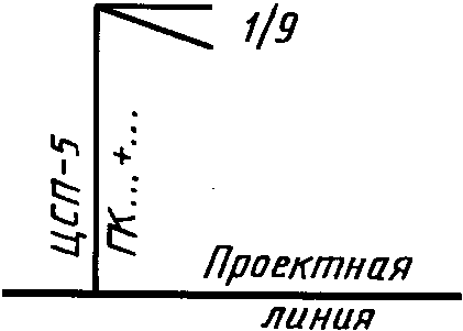 6. Условные графические обозначения и изображения транспортных сооружений и устр