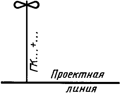 6. Условные графические обозначения и изображения транспортных сооружений и устр