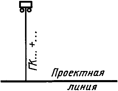 6. Условные графические обозначения и изображения транспортных сооружений и устр