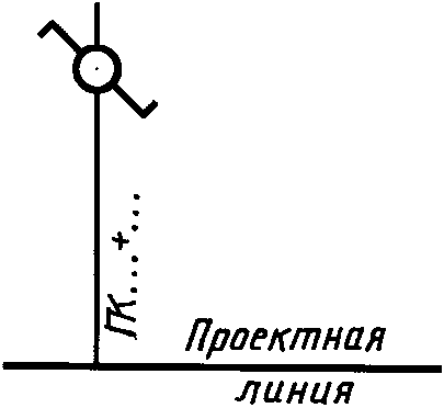 6. Условные графические обозначения и изображения транспортных сооружений и устр