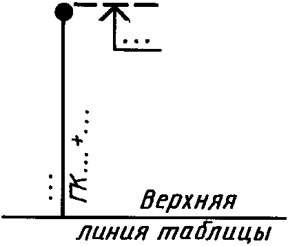 6. Условные графические обозначения и изображения транспортных сооружений и устр