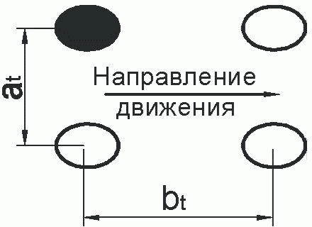 8 Расчет на прочность лотков закрытого типа