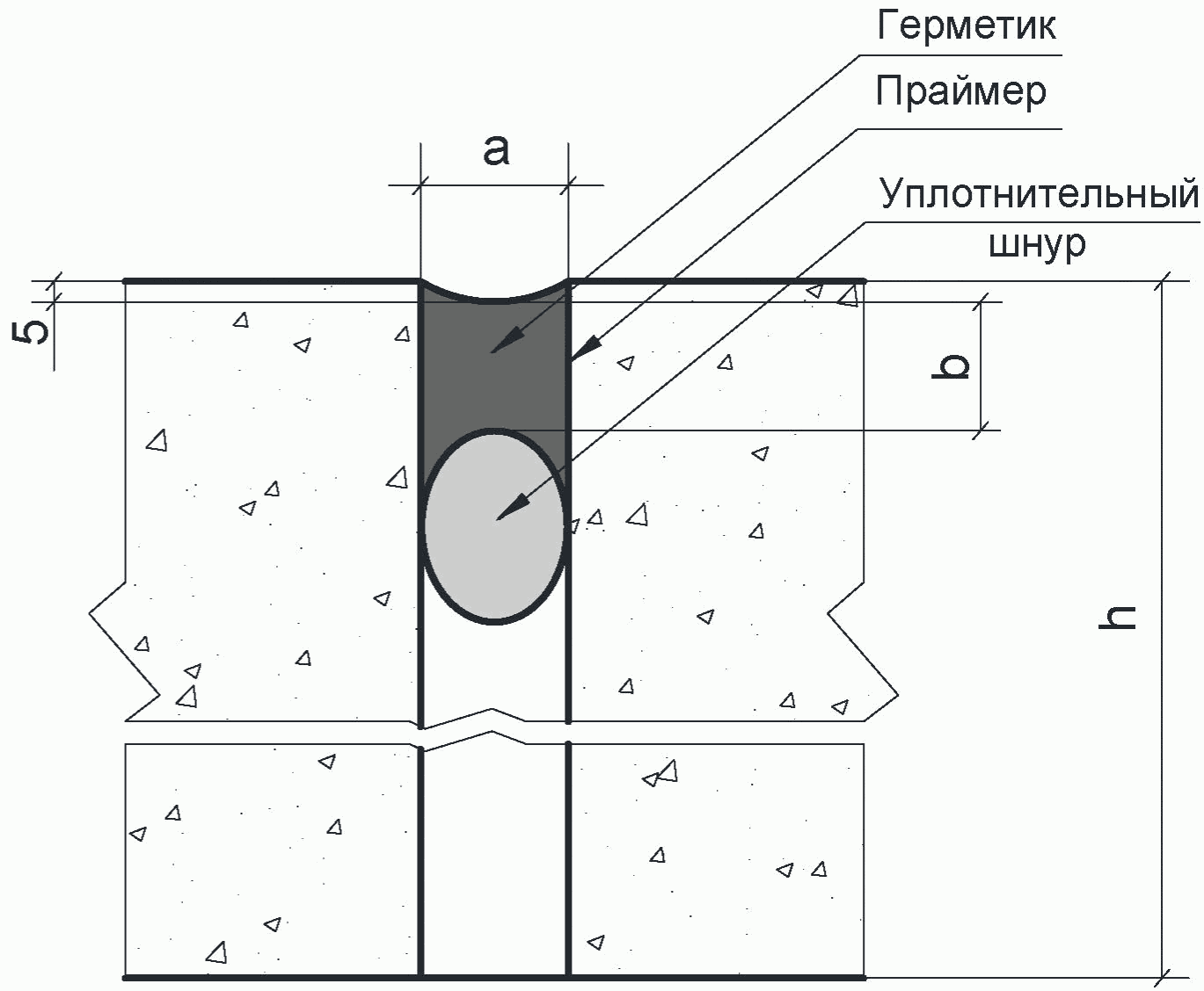 6 Конструирование водоотводных лотков закрытого типа