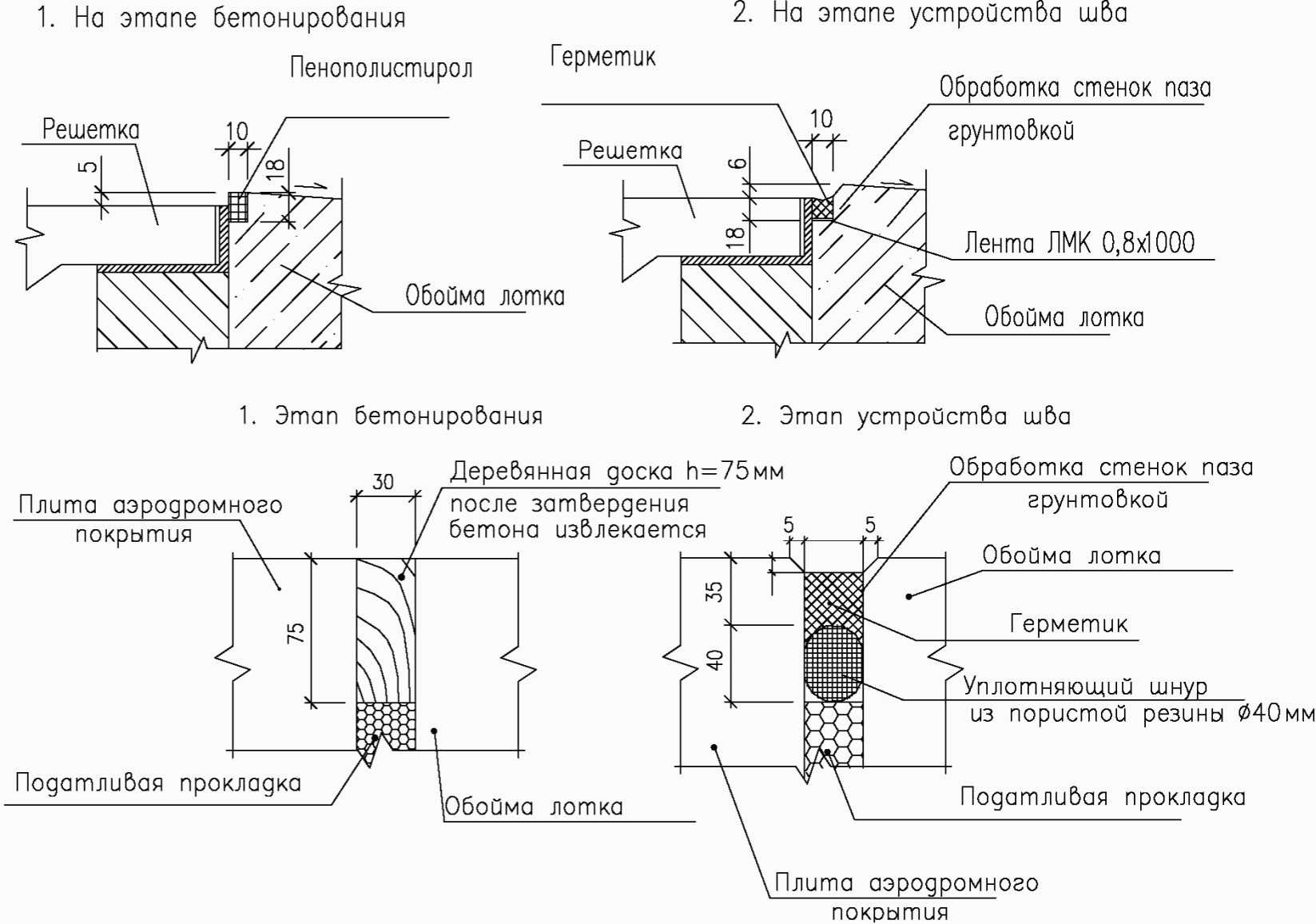 6 Конструирование водоотводных лотков закрытого типа