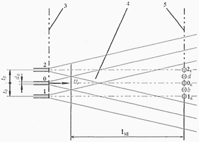 рис. 23
