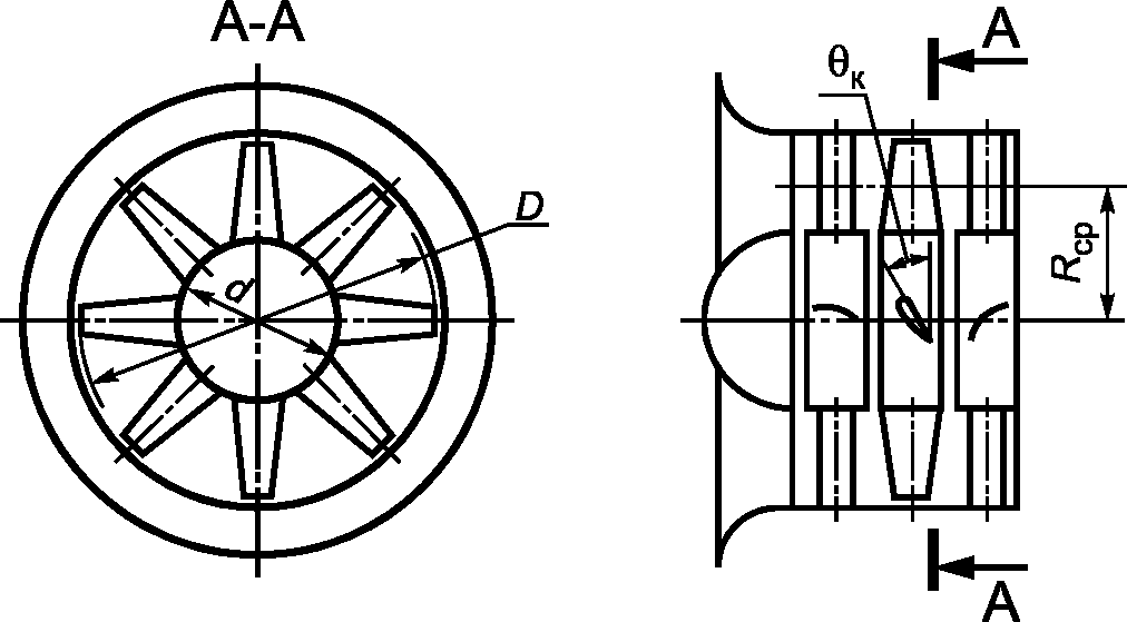 рис. 3