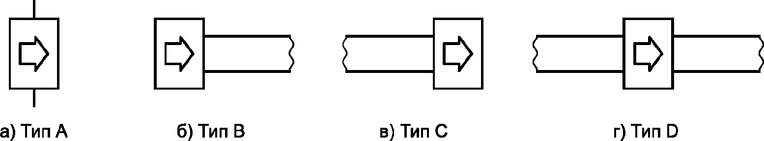 рис. 6