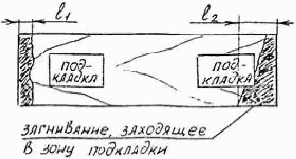 рис. 11