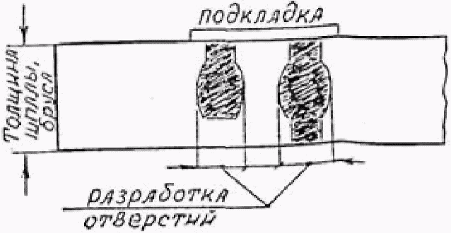 рис. 7