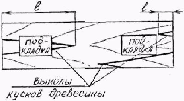 рис. 9
