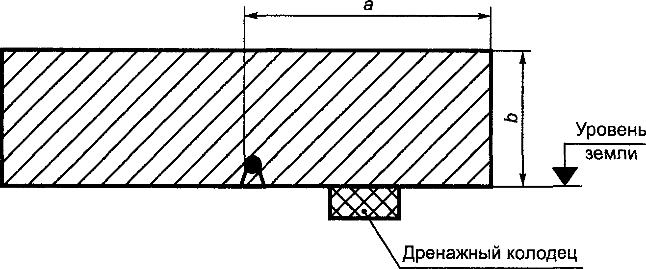 6.2. Чертежи, перечни технических характеристик и таблицы