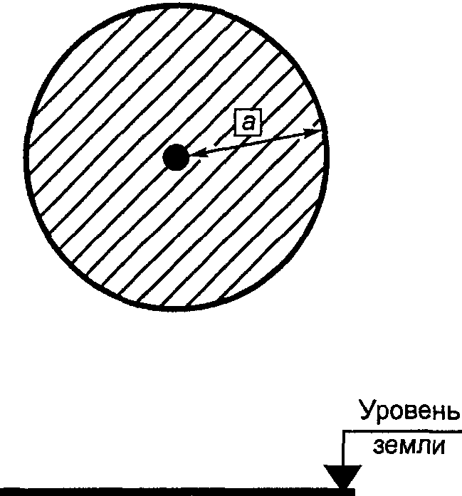 6.2. Чертежи, перечни технических характеристик и таблицы