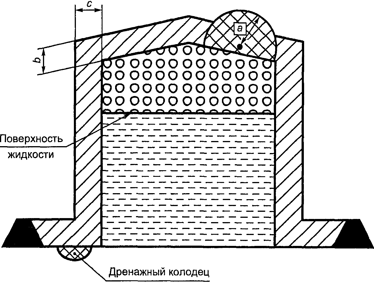 6.2. Чертежи, перечни технических характеристик и таблицы