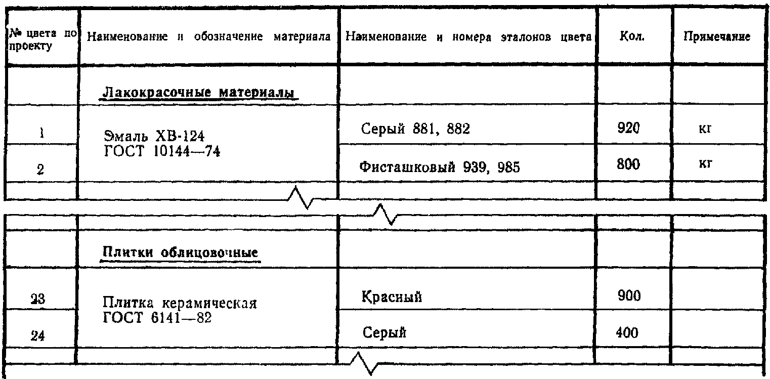 рис. 2
