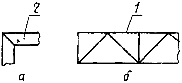 рис. 8