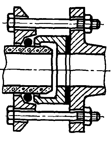 1. Сортамент