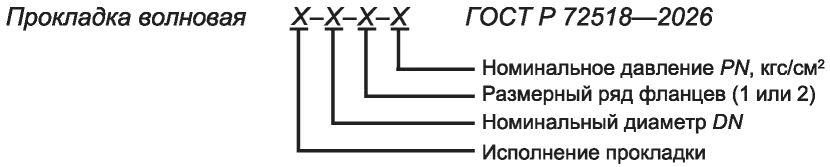 4 Конструкция и размеры