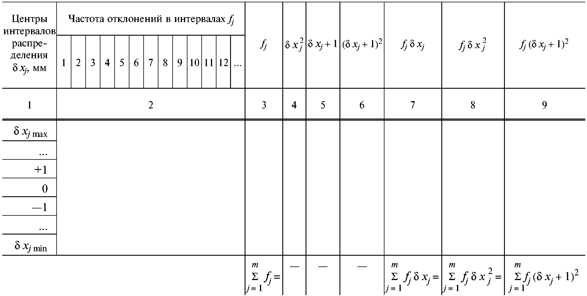 рис. 3