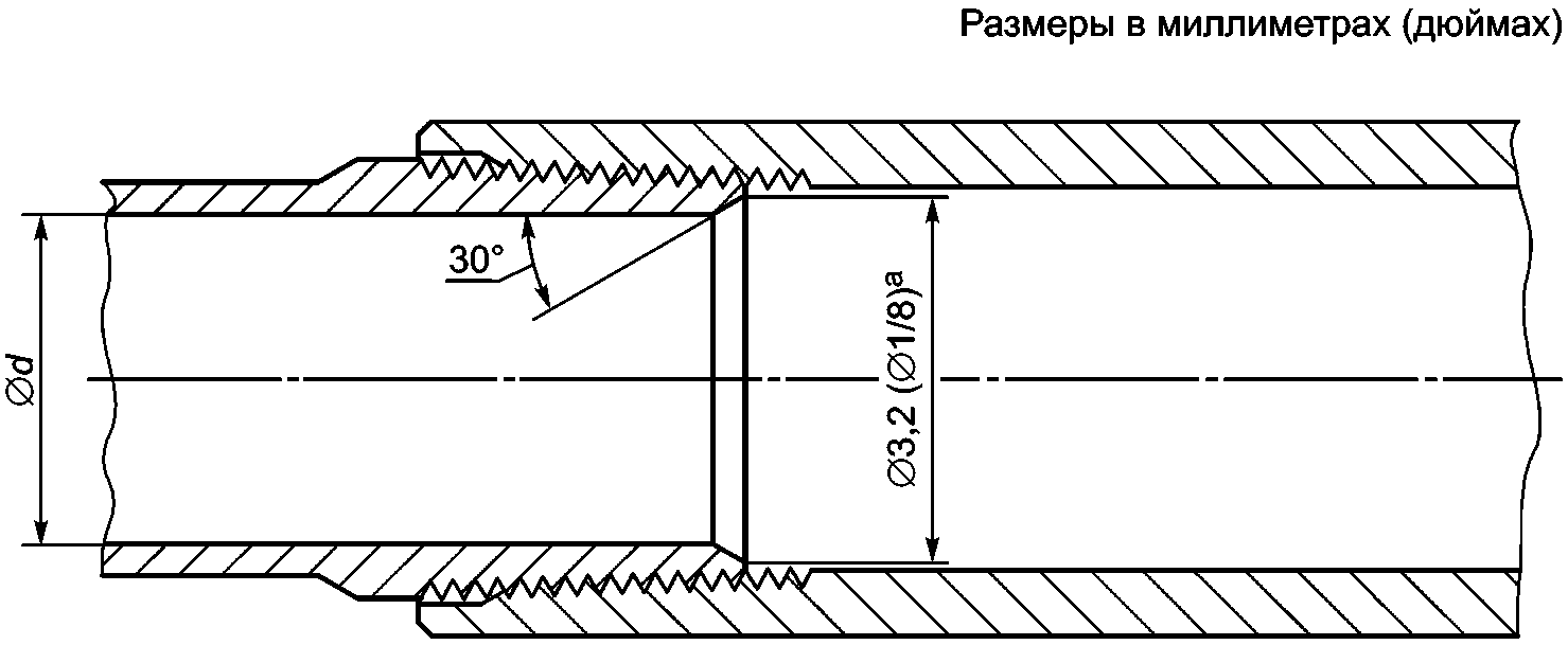 рис. 16