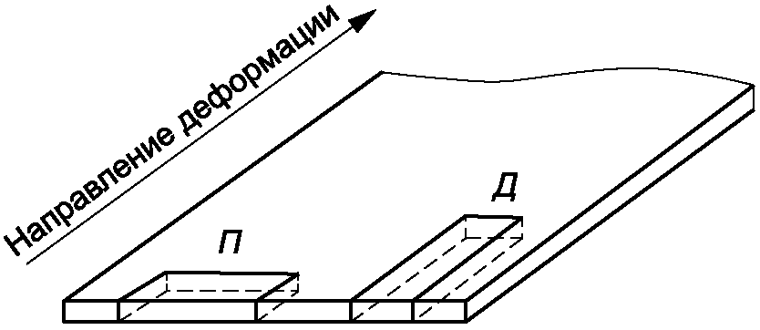 9 Требования безопасности