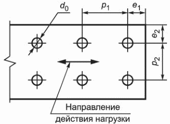 10.7 Конструктивные требования к исполнению соединений