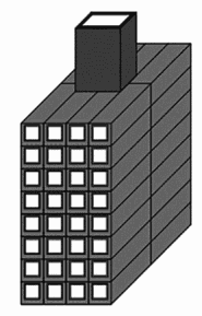4 Классификация