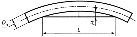 рис. 3