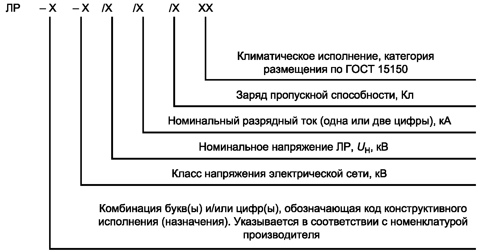 4.3 Условное обозначение типа ЛР