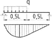 рис. 16