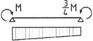 рис. 20