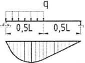 рис. 34