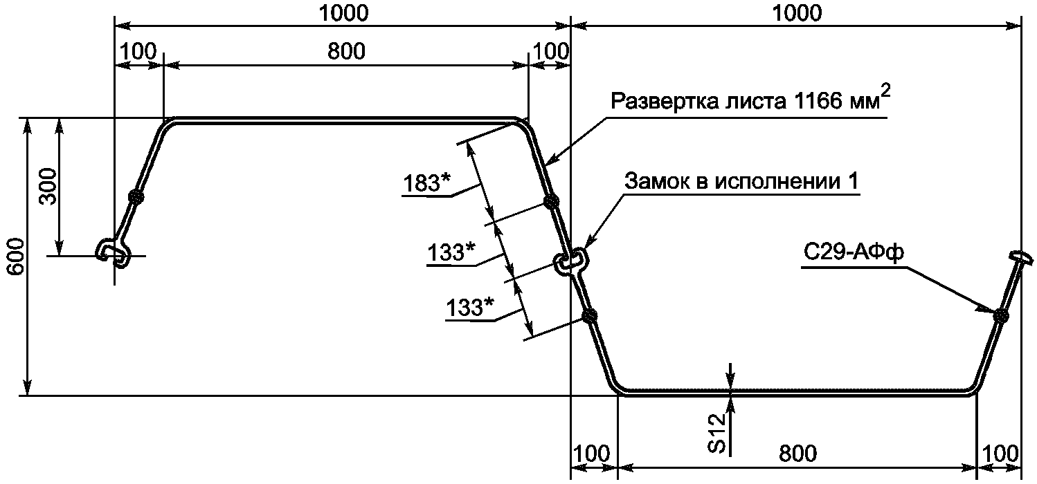 рис. 1