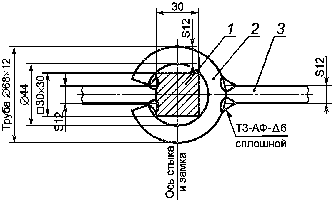 рис. 6