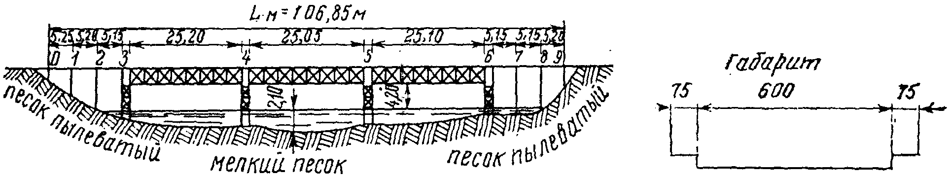Приложение 1