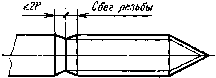 1. Технические требования