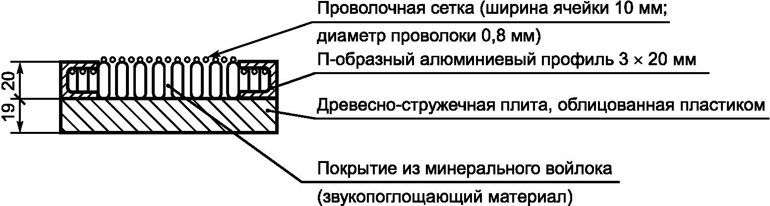 10. Протокол испытаний