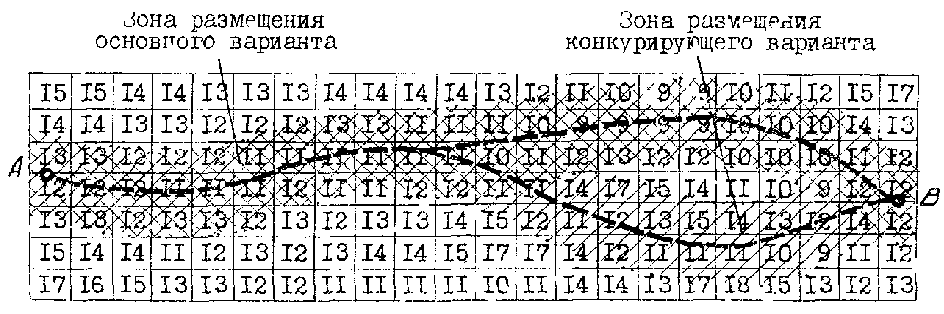 6. Ландшафтное проектирование автомобильных дорог