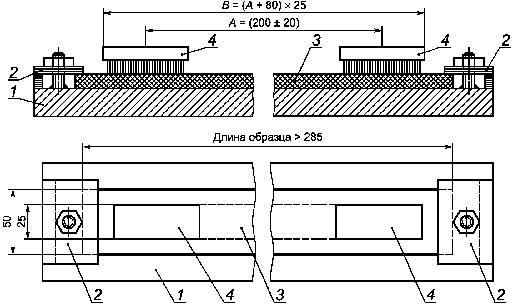 10. Отчет об испытаниях