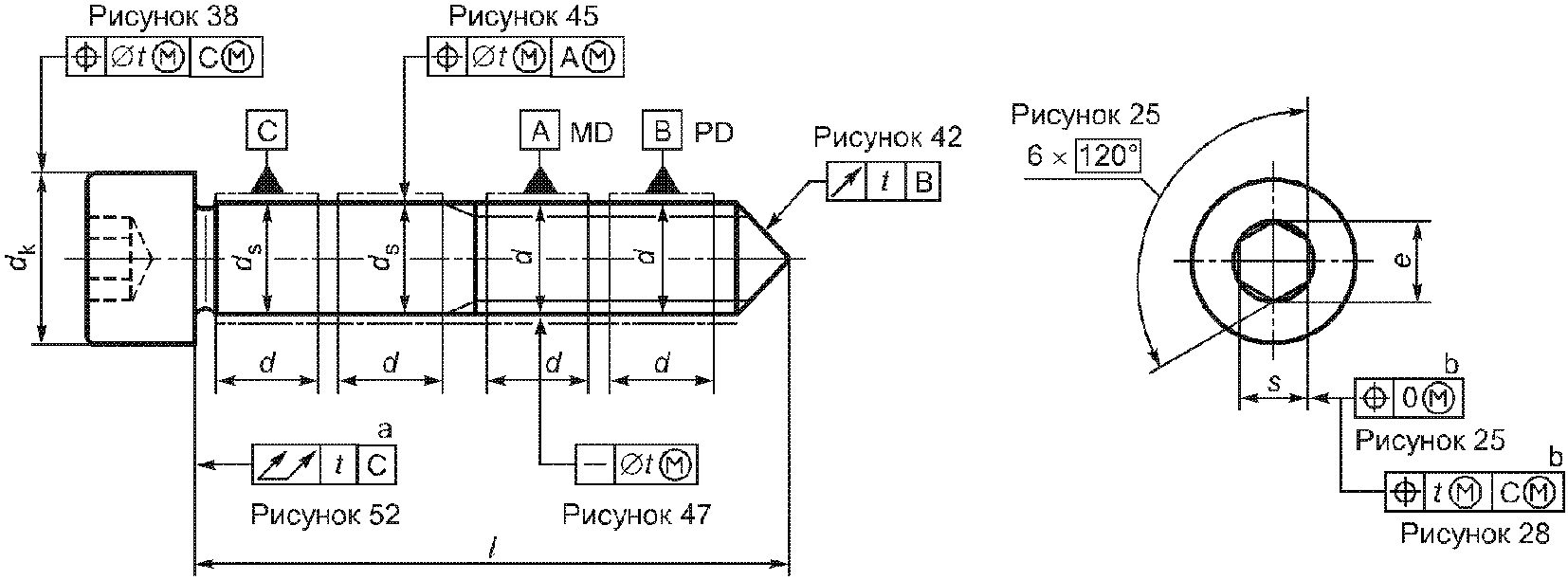 5. Допуски самонарезающих винтов