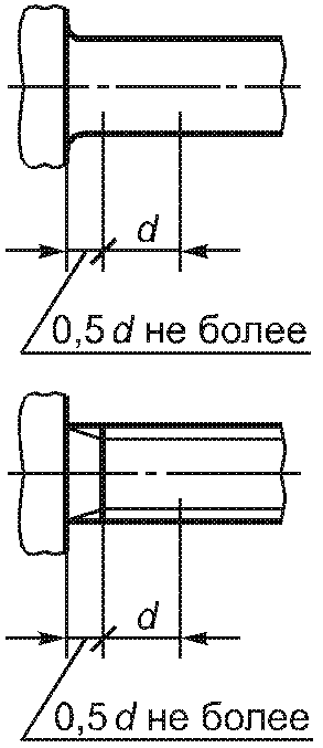 3. Допуски метрических болтов, винтов и шпилек