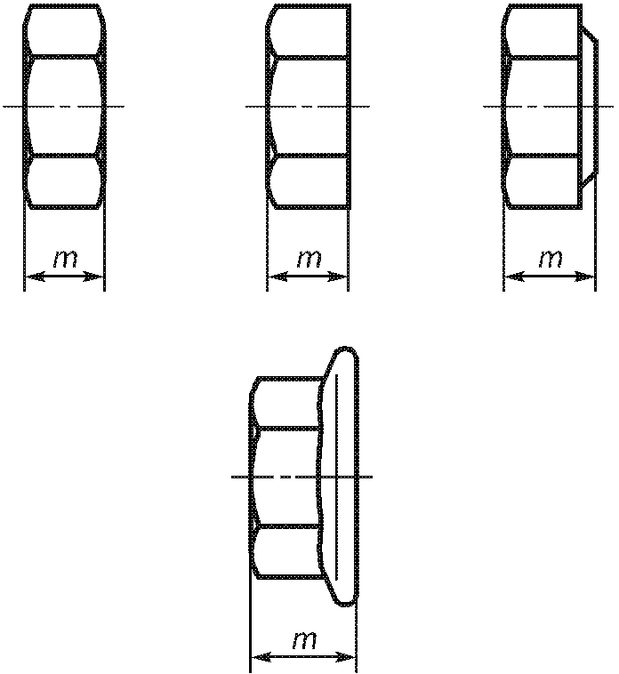 4. Допуски метрических гаек