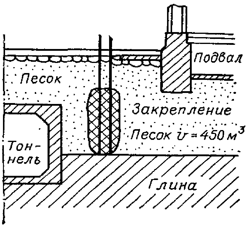 1. Общие положения